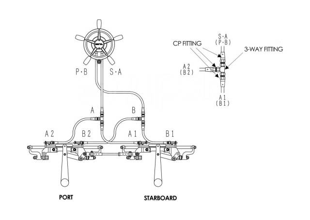      2- 200-400 . Sea First (  2 .) MO700HT2-W7-25_pkg_2 