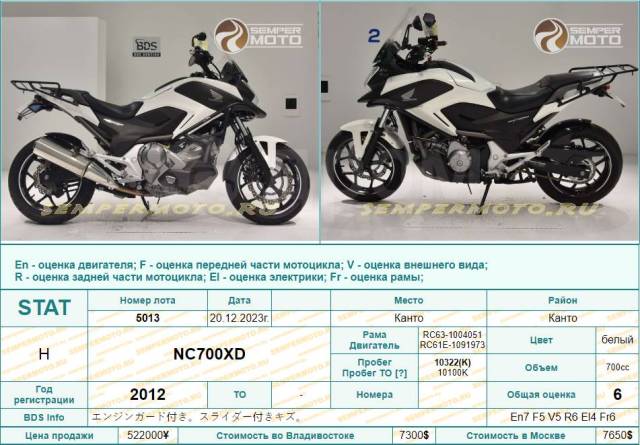 Honda NC 700X. 700. ., , ,   