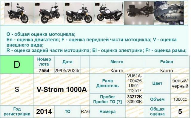 Suzuki V-Strom 1000. 1 000. ., , ,   