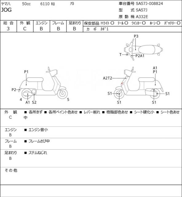 Yamaha Jog. 49. ., ,  ,   