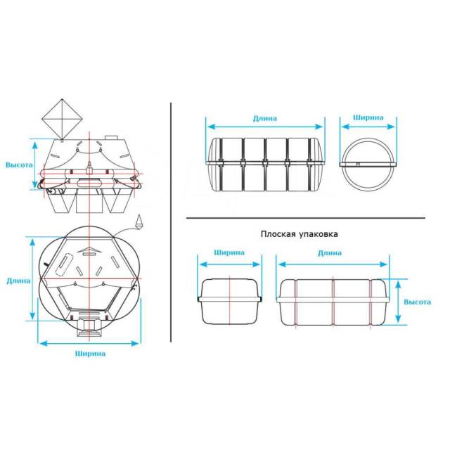    12  Lalizas SOLAS OCEANO Pack Flat-A 79882          150  292,4  29...