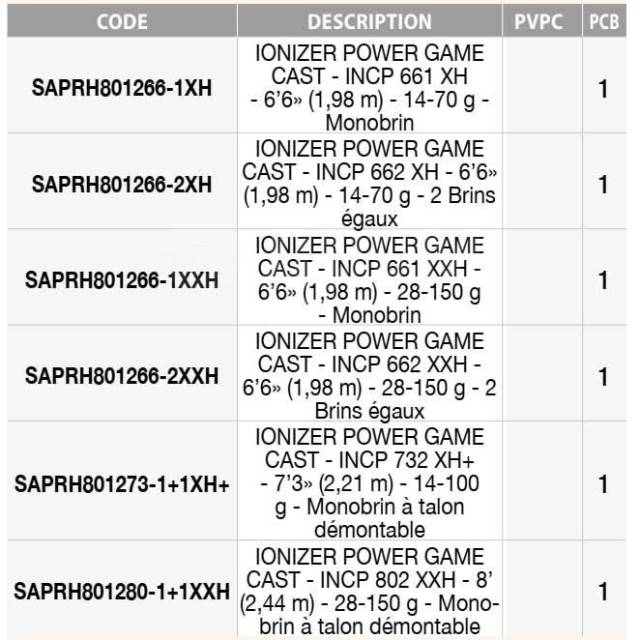     Black 1.98 m Sakura SAPRH801266-2XH Ionizer Power Game 2 