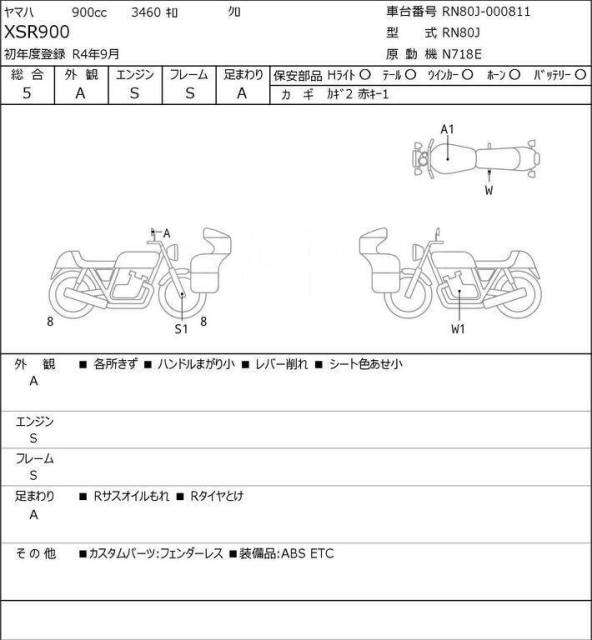 Yamaha XSR900. 850. ., , ,   