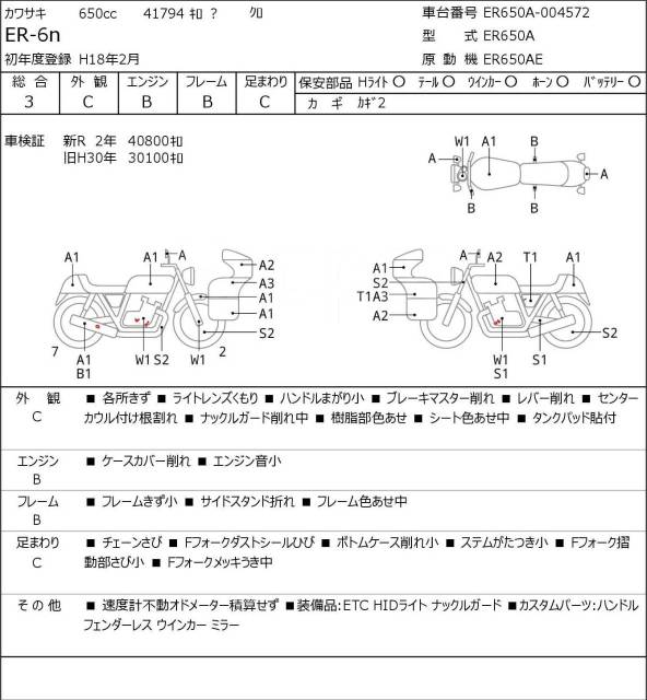 Kawasaki ER-6