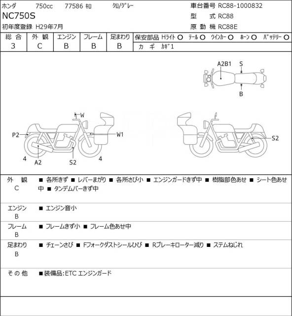 Honda NC 750S