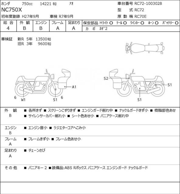 Honda NC 750X. 750. ., , ,  .     