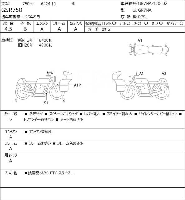 Suzuki GSR 750