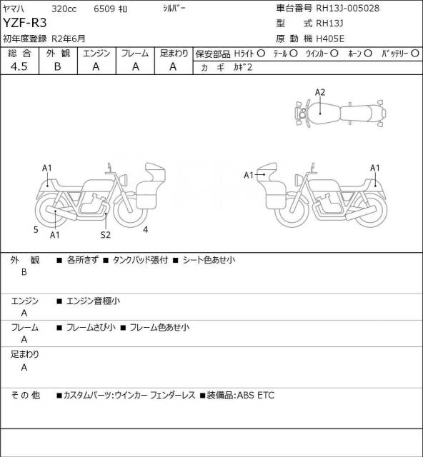 Yamaha YZF-R3