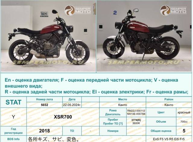 Yamaha XSR700. 700. ., , ,   