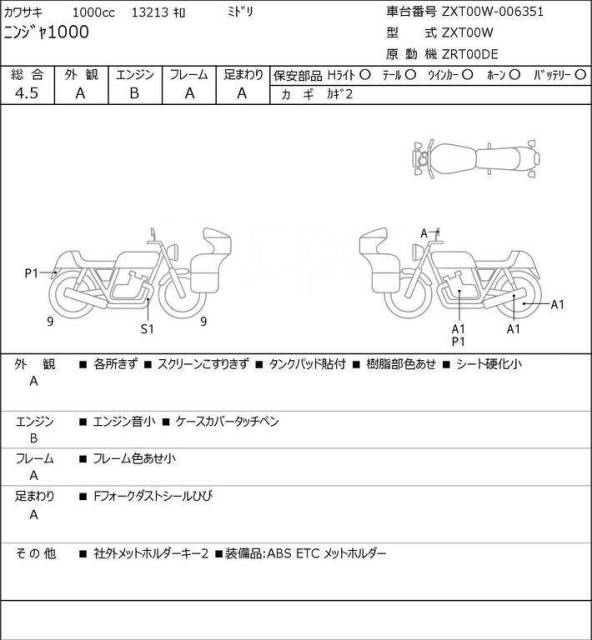 Kawasaki Ninja 1000. 1 000. ., , ,   