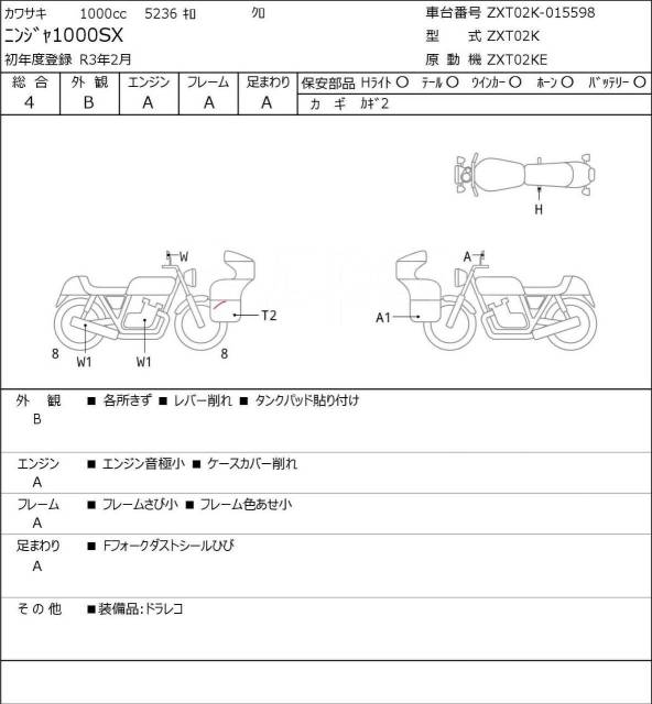 Kawasaki Ninja 1000. 1 047. ., , ,   