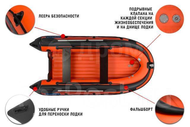 Stormline SeaKing. 2020 ,  3,60.,   , 9,90..,  