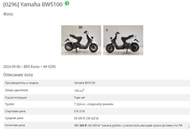 Yamaha BWs 100. 100. ., ,  ,  .     