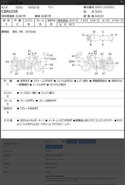 Honda CBR 650R. 650. ., , ,   