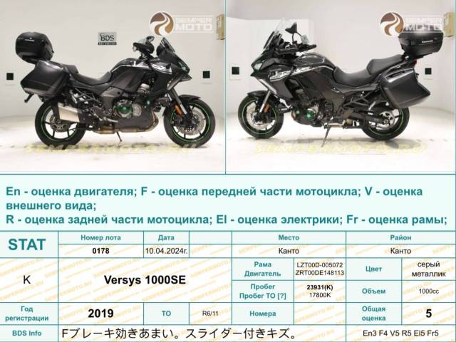 Kawasaki Versys 1000. 1 000. ., , ,   