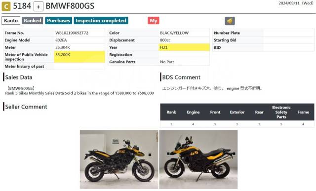 BMW F 800 GS. 800. ., , ,  .     