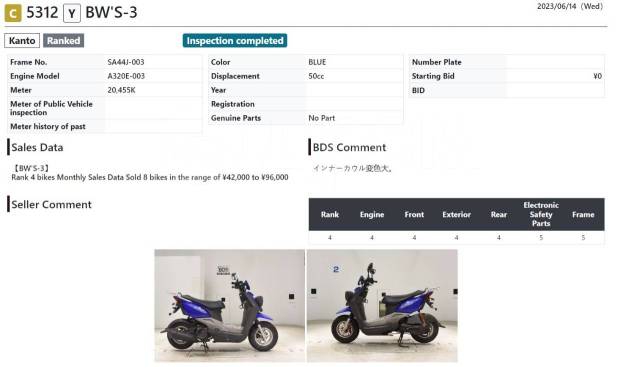 Yamaha BWs 50. 50. ., ,  ,   