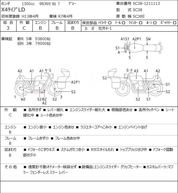 Honda X4