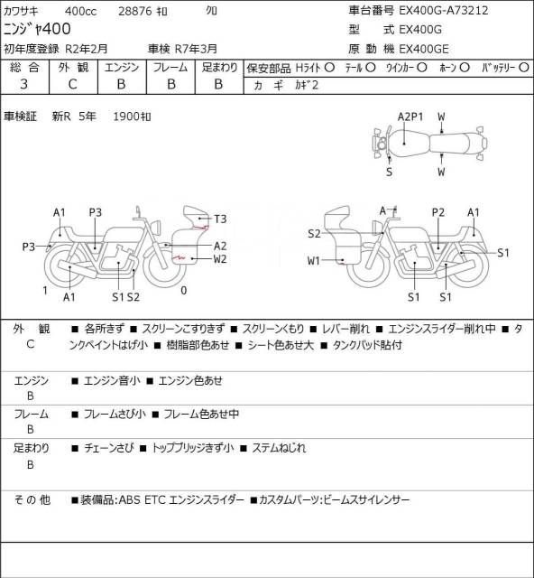 Kawasaki Ninja 400. 400. ., , ,  .     