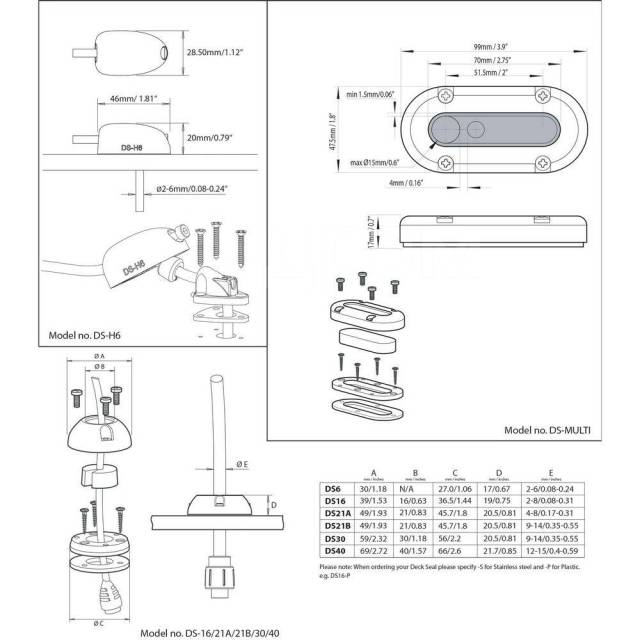    IP68 Scanstrut DS30-S  9-14     