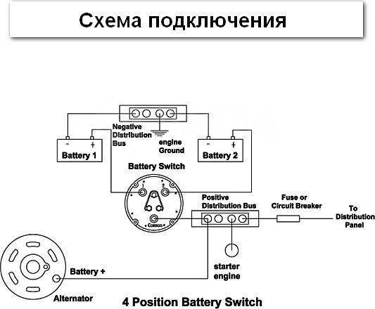   "OFF-1-BOTH-2" (2 ), 175 ,  