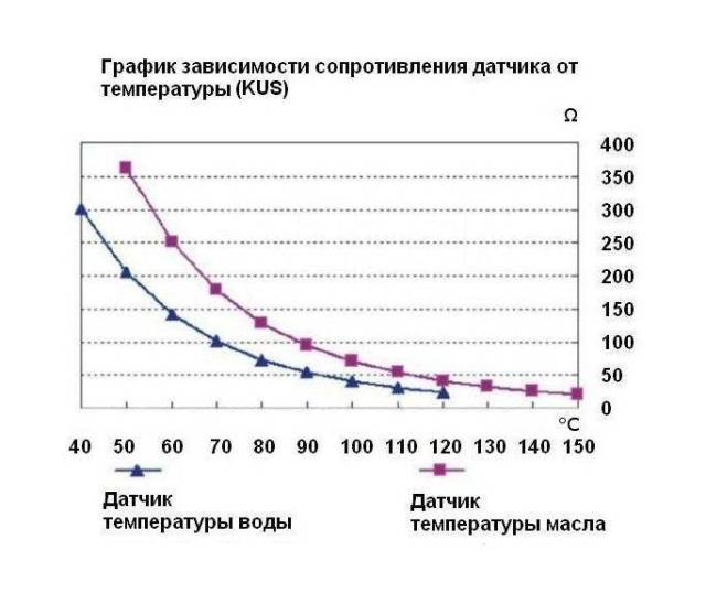    40-120 .,  98 .,  3/8-18NPT, Marine Rocket (  20 .) WTSA003MR_pkg_20 