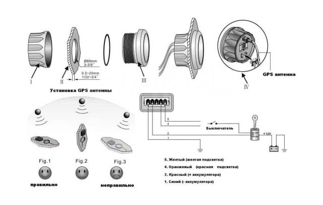  ,  ,  ,  , . 85 , Marine Rocket SMDGPS001WSMR GPS- 