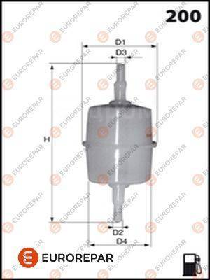   BMW/DUCATI 125-1200 (moto) EUROREPAR E145057 