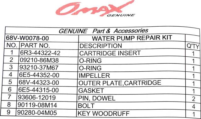   Yamaha F75-F130, Omax 68VW007800_OM 