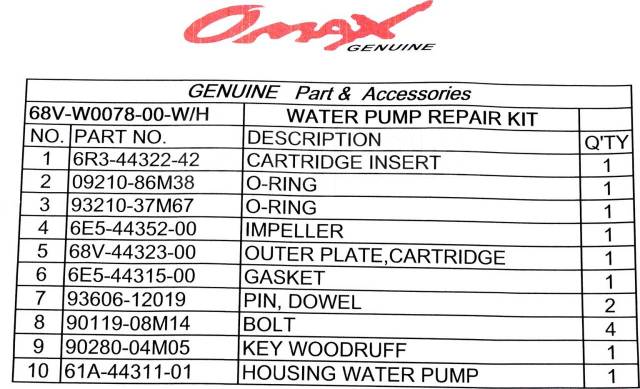     Yamaha F75-F130, Omax 68VW007800_WH_OM 