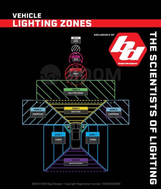   Baja designs LP6 Pro 270003   