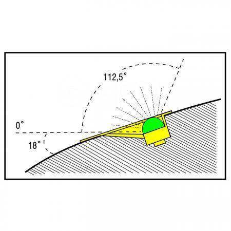   MATI 7  112,5,  