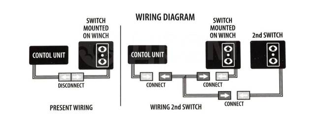     autoTRAC (  5 .) WINC21PAN_pkg_5 