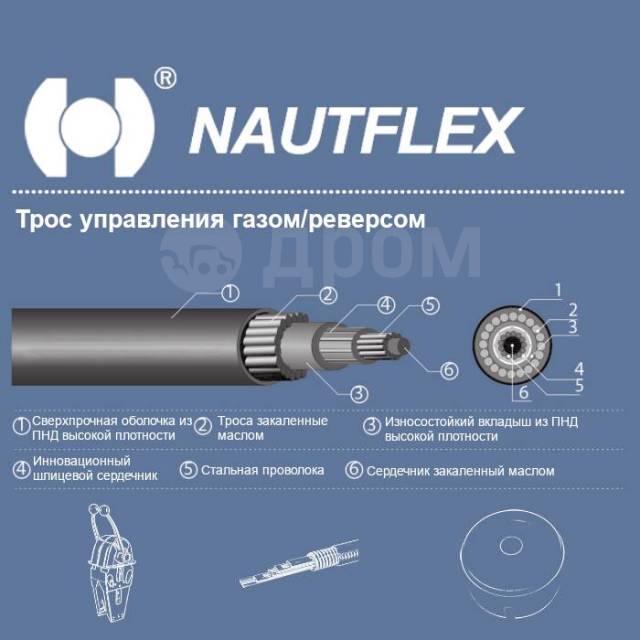   / Nautflex 33C 14 (C2 14), 1  