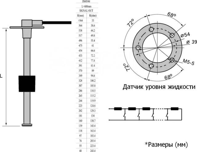   600 , 240-33 , S5, Marine Rocket LS0600S5USMR 