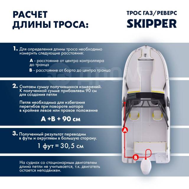   / Skipper C5 15' SK-179-C5-15FT 