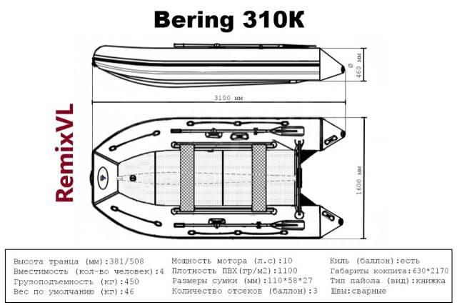 Bering. 2025 ,  3,10.,  ,  