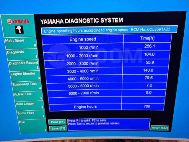 Yamaha. 4-, ,  U (762 ), 2020  