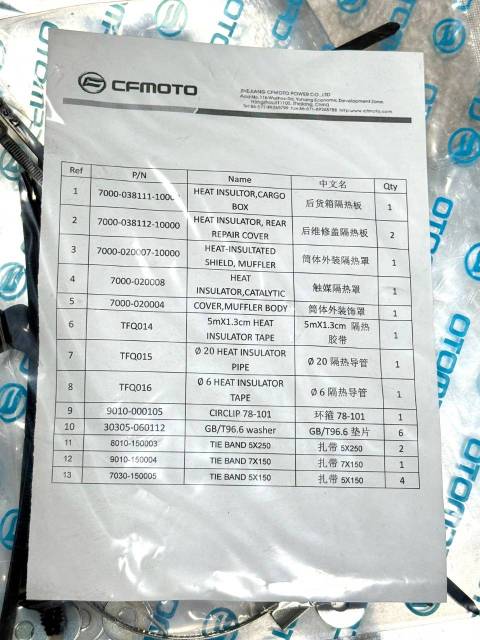   CFMoto Z8 EFI&EPS (7000-138011, 7000-138012, 7000-020007, 7000-020008, 7000-020004, ) 