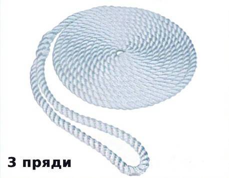    10,0 , 1900 , 6 ,   30 ,  