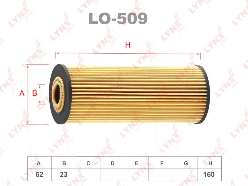 ������ �������� (��������) LYNXauto LO509 LO509 �� �����