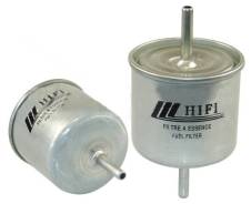   FT3232 Micro FT3232 