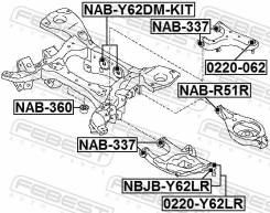     NAB-Y62DM-KIT 