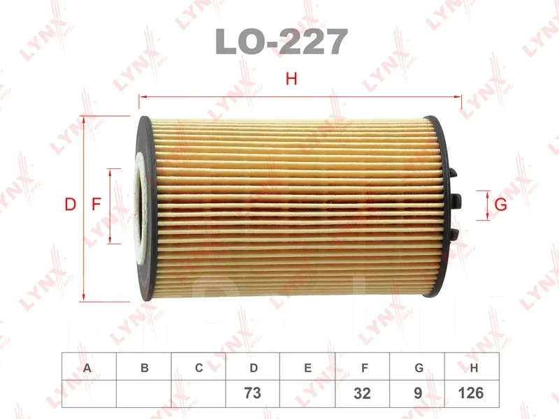 ������ �������� MB C(W204) LYNX LO227 �� �����