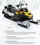 BRP Ski-Doo Skandic, 2014 