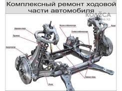 Проверка передней подвески Ваз 2114, Ваз 2115, Ваз 2113, Лада Самара 2