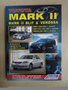  Toyota Mark II, Mark II Blit, Verossa 