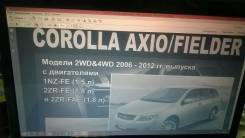      Toyota Corolla AXIO/Fielder  2006-12 