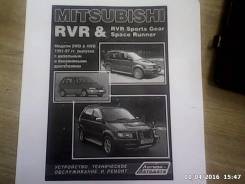      Mutsubishi RVR 1991-1997 . 