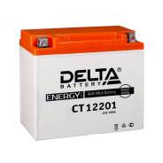  Delta 12201 